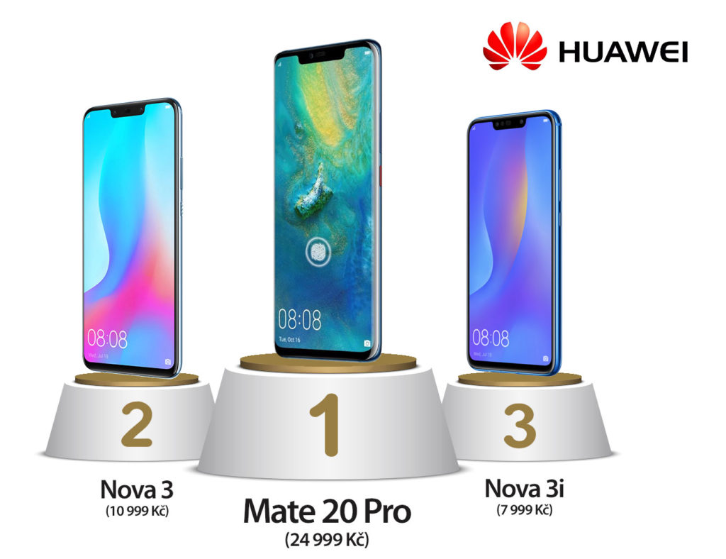 Hlasuj a vyhraj 3x Huawei