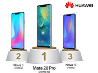 Hlasuj a vyhraj 3x Huawei