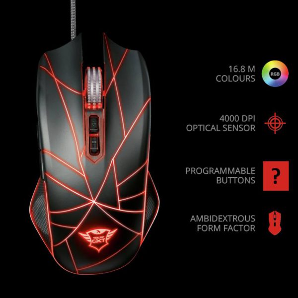 Soutěž o 3x myš GXT 160 TURE