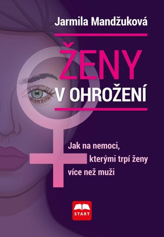 Soutěž o knihu Ženy v ohrožení z nakladatelství START